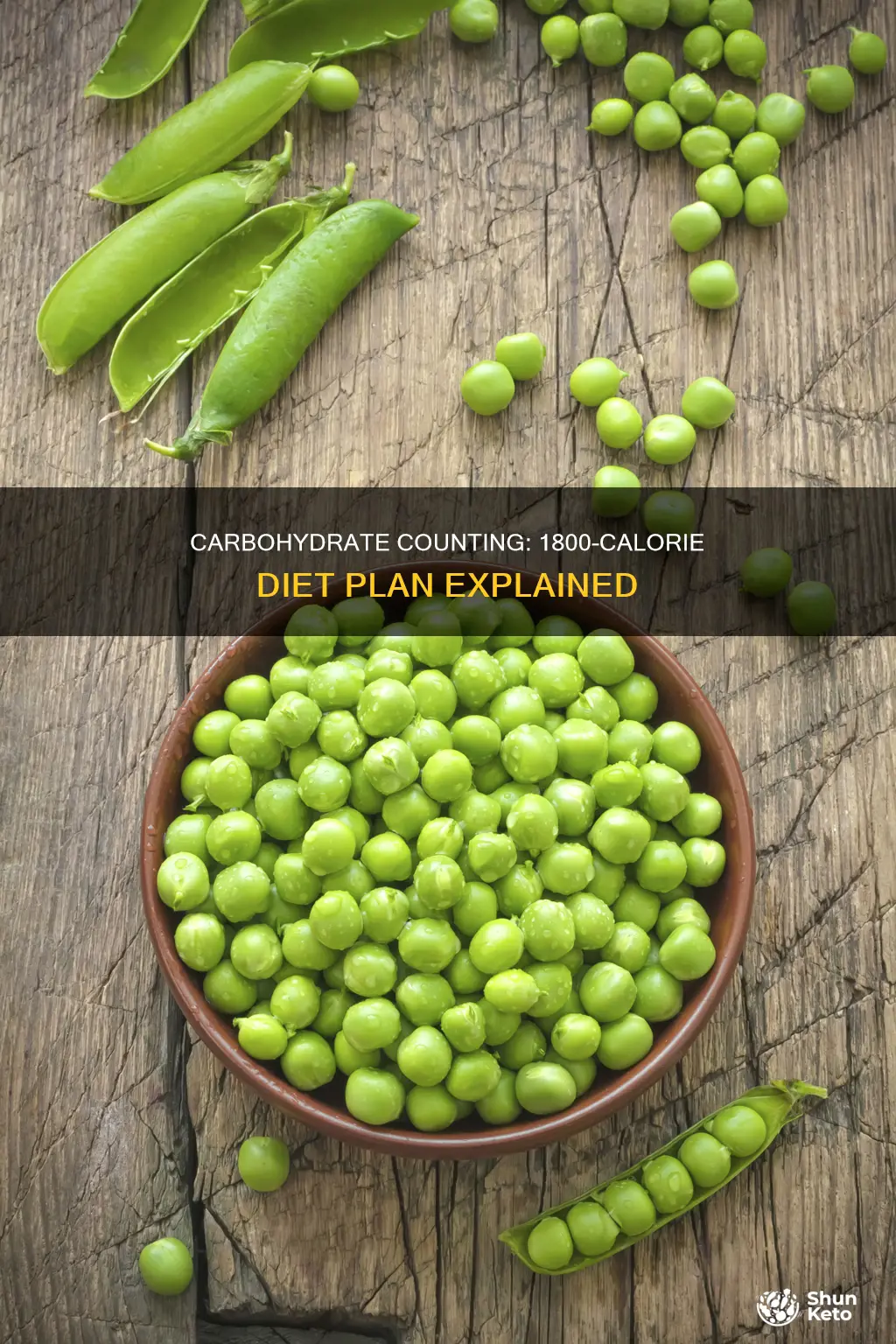 how many carbohydrates in a 1800 calorie diet