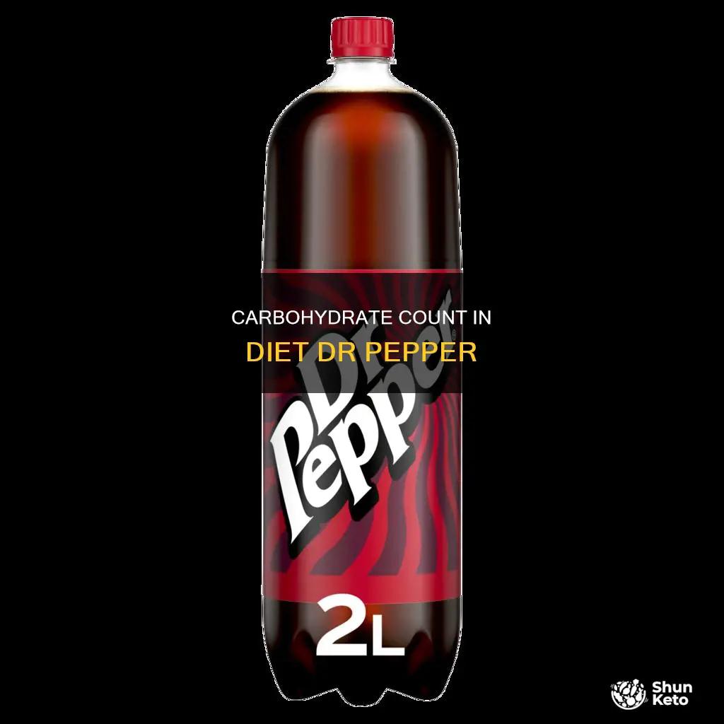 how many carbohydrates in diet dr pepper