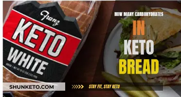 Keto Bread Carb Count: How Much Is Too Much?