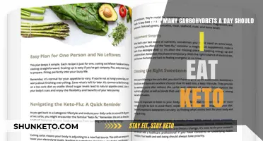 Keto Carb Limits: Daily Intake Guide for Optimal Ketosis