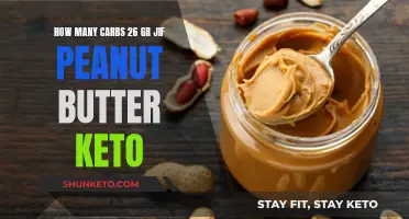 Keto Diet: Peanut Butter's Carb Content Explained