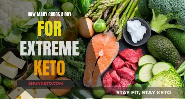 Extreme Keto: Counting Carbs for Maximum Results