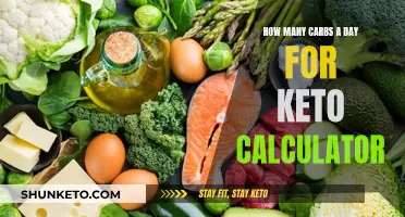 Keto Calculator: How Many Carbs Should You Eat Daily?