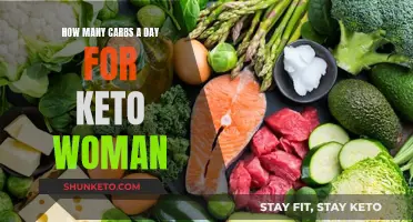 Keto Women's Guide: Ideal Carb Intake for Daily Success