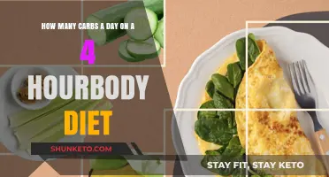 Carbs and the 4-Hour Body Diet: How Many Per Day?