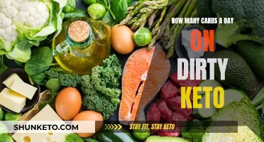 Dirty Keto Diet: How Many Carbs Are Too Many?