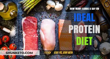 Ideal Protein Diet: How Many Carbs Are Allowed?