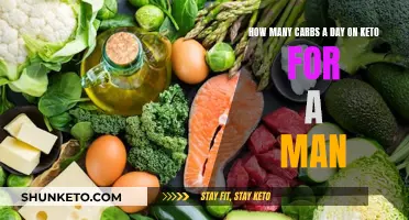 Keto Diet for Men: Understanding Carb Intake