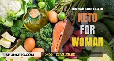 Keto for Women: Understanding Daily Carb Limits