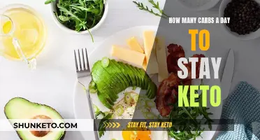 Staying in Ketosis: Counting Carbs to Stay Keto