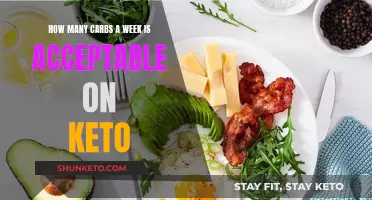 Carbs and Keto: How Many Weekly Carbs Are Safe?