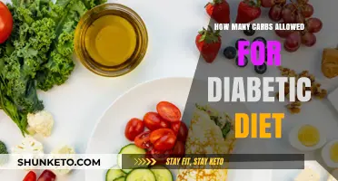 Carbs and Diabetes: How Many Are Safe?