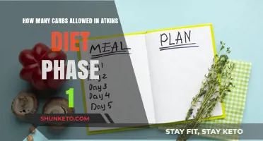 Strictly Limiting Carbs: Atkins Diet Phase 1 Rules