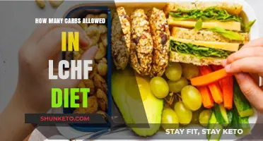 Carbs and the LCHF Diet: How Many Are Allowed?