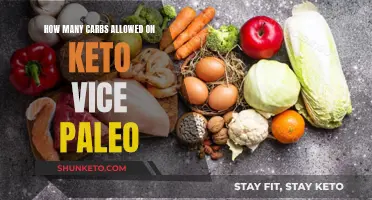 Carbs on Keto and Paleo: What's the Difference?