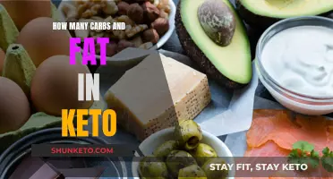 Keto Diet: Understanding Carb and Fat Ratios