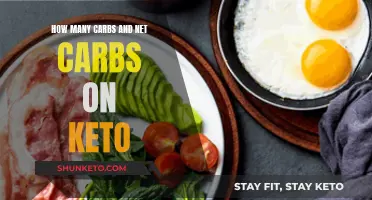 Keto Carb Counting: Understanding Net Carbs and Totals