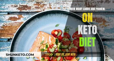 Keto Diet: Managing Carbs and Protein Intake