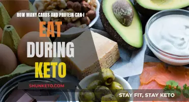 Keto Diet: Managing Carbs and Protein Intake