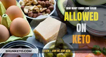 Keto Diet: Sugar and Carb Limits Explained