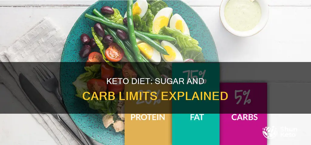 how many carbs and sugar allowed on keto