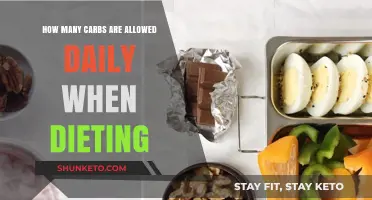 Carb Counting: How Many Carbs Should You Eat Daily?