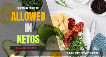 Carbs and Keto: How Many Are Allowed?