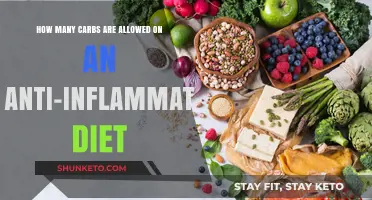 Carbs on an Anti-Inflammatory Diet: What's Allowed?