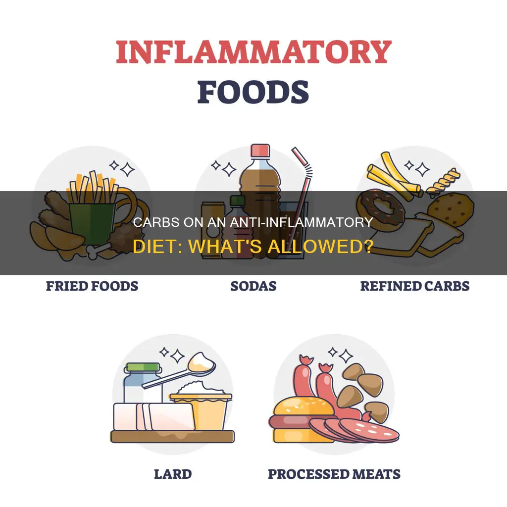 how many carbs are allowed on an anti-inflammatory diet