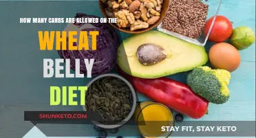 Carbs on Wheat Belly Diet: What's Allowed?