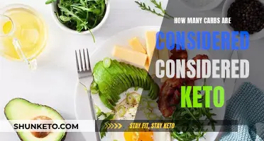 Keto Carb Limits: How Much is Too Much?