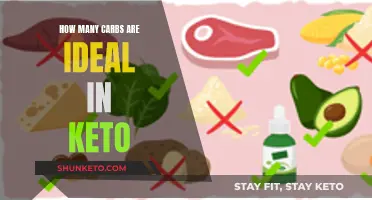 Carbs in Keto: How Many Are Too Many?