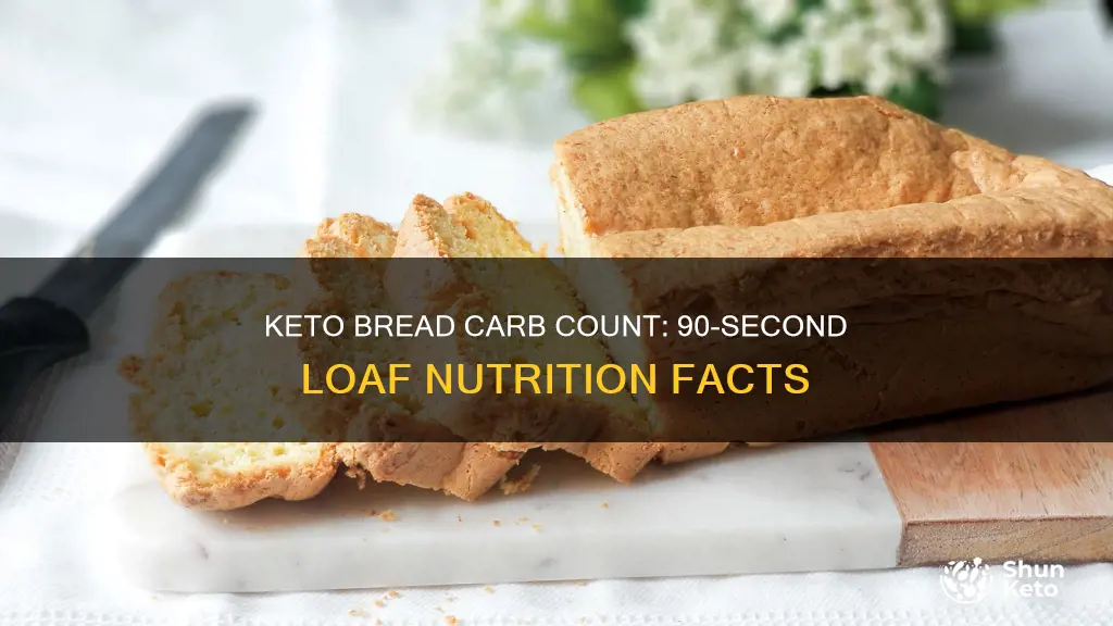 how many carbs are in 90 second keto bread