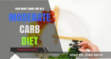 Moderate Carb Diet: How Many Carbs Are Allowed?