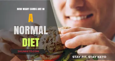 Carb Counting: How Many Carbs Should You Eat Daily?