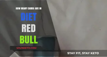 Red Bull Diet: Carb Content Explained