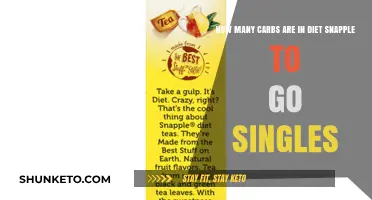 Snapple Singles: Carb Count and Nutritional Facts