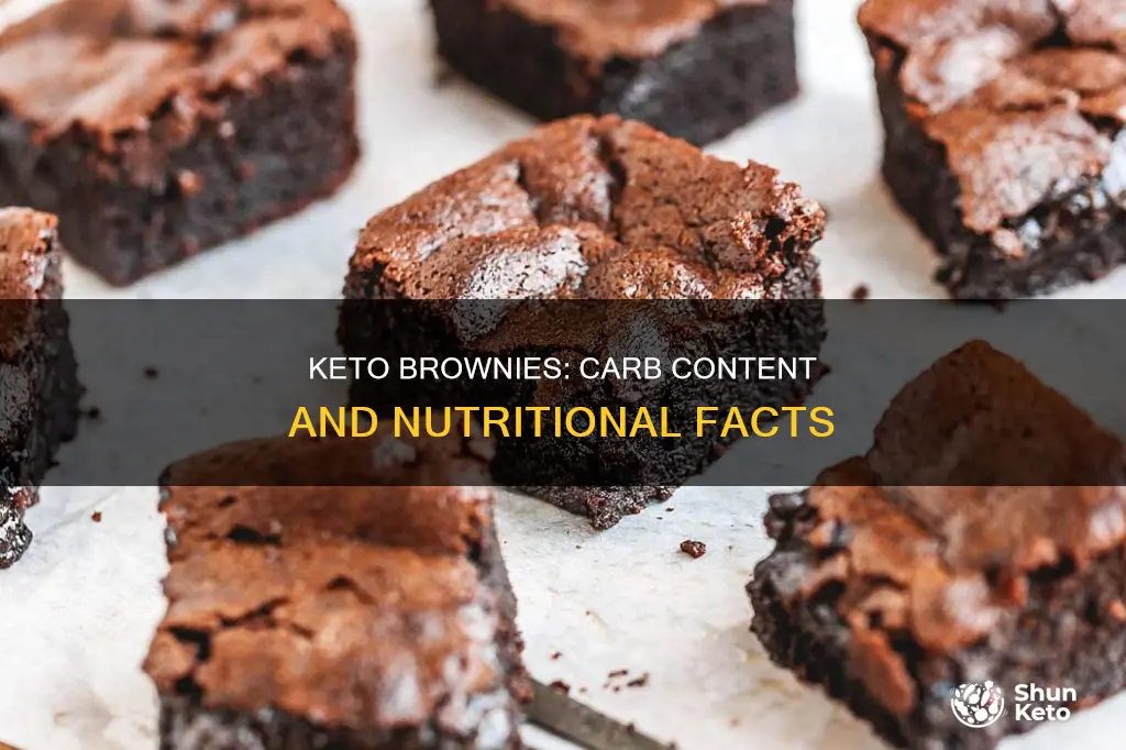 how many carbs are in keto brownies