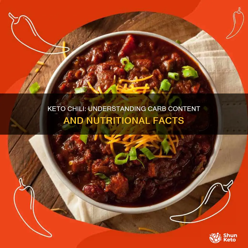 how many carbs are in keto chili