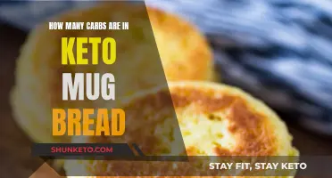 Keto Mug Bread: Carb Count and Recipe Explained