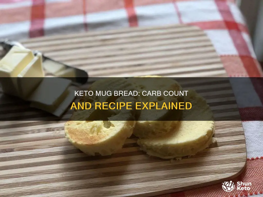 how many carbs are in keto mug bread