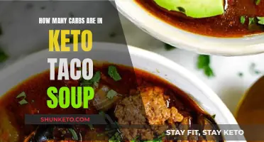 Keto Taco Soup: Carb Count and Nutritional Facts