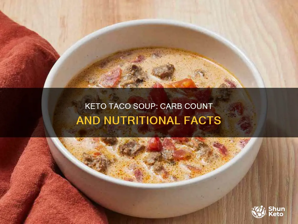 how many carbs are in keto taco soup