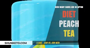 Lipton Diet Peach Tea: Carb Content Explained