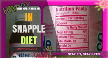 Snapple Diet: Carb Content and Calories