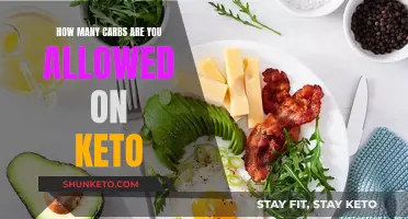 Keto Diet: Understanding Your Carb Limits