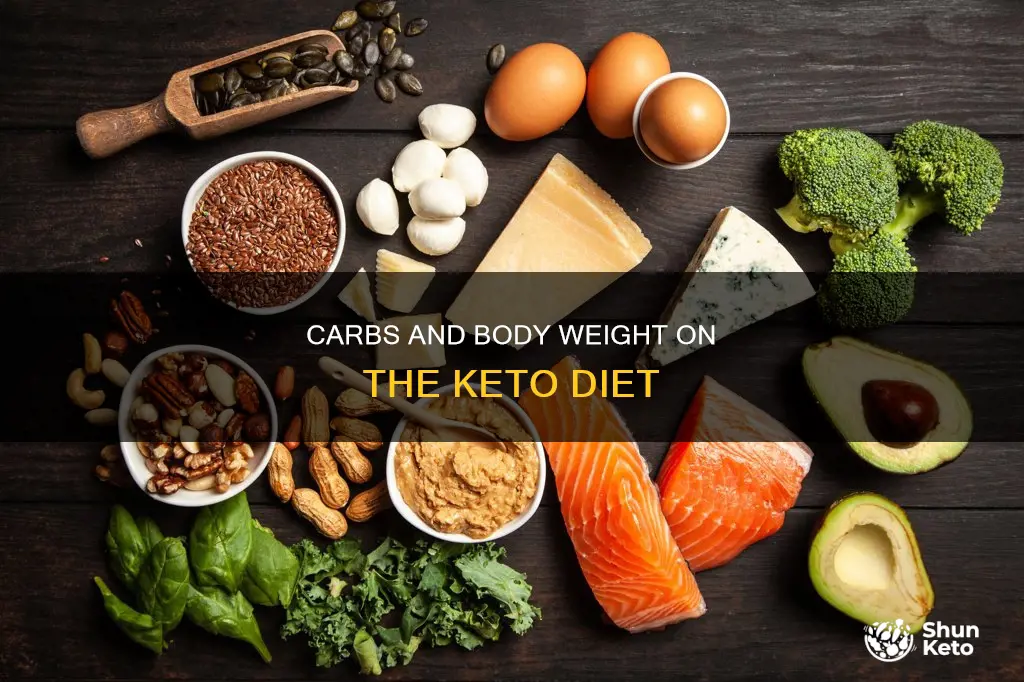 how many carbs ber body weight on the keto diet