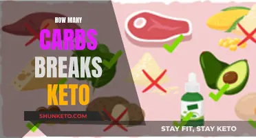 Carbs That Break Ketosis: What to Avoid on Keto