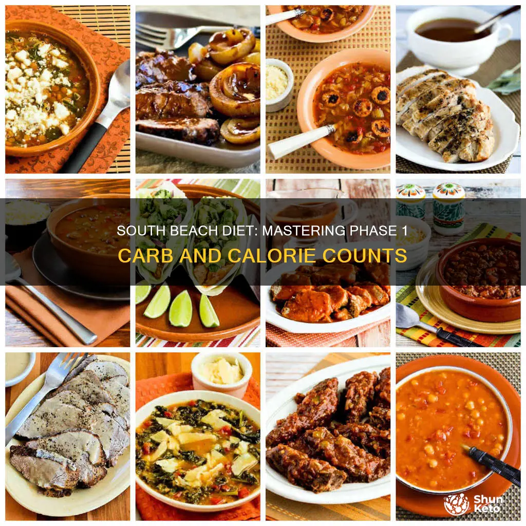 how many carbs calories phase 1 south beach diet
