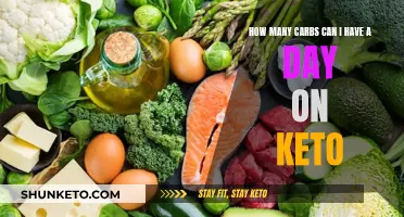 Staying in Ketosis: How Many Carbs Can You Eat?